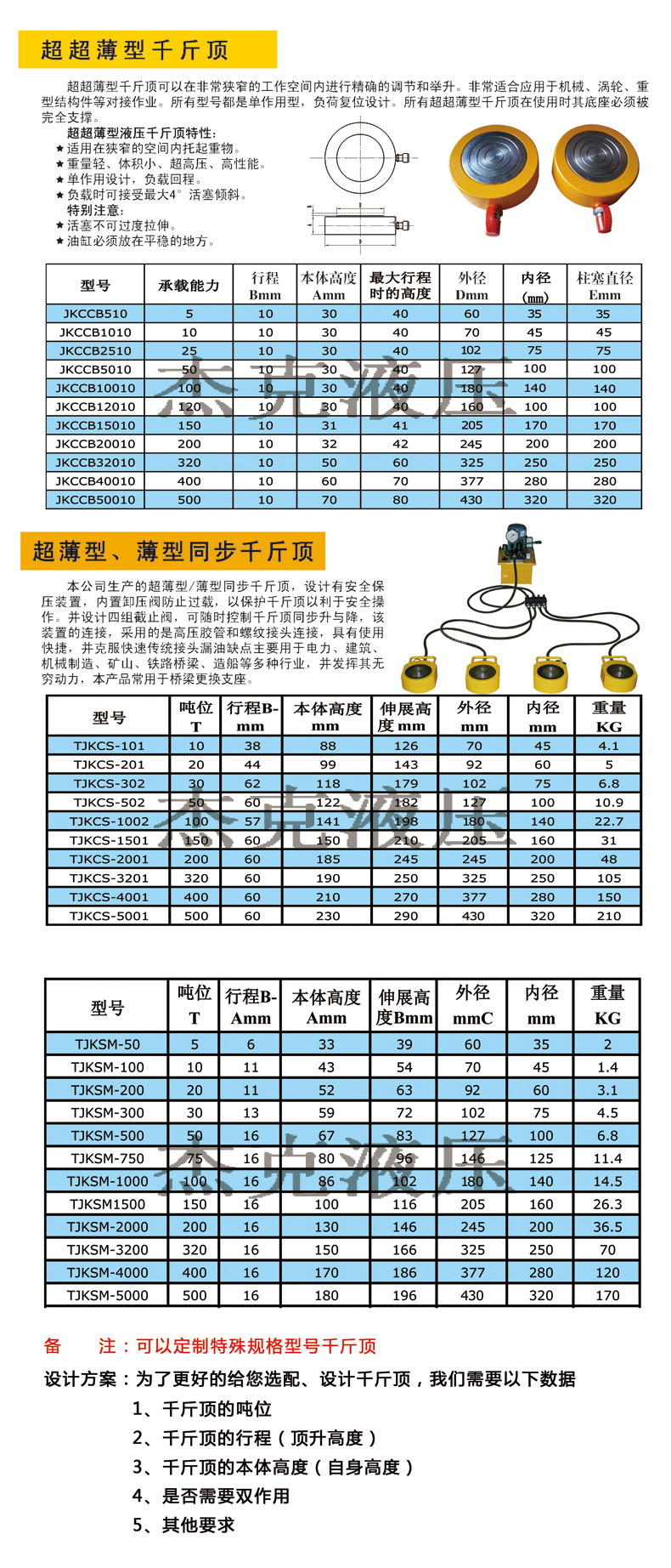 超超薄，薄型同步副本副本.jpg
